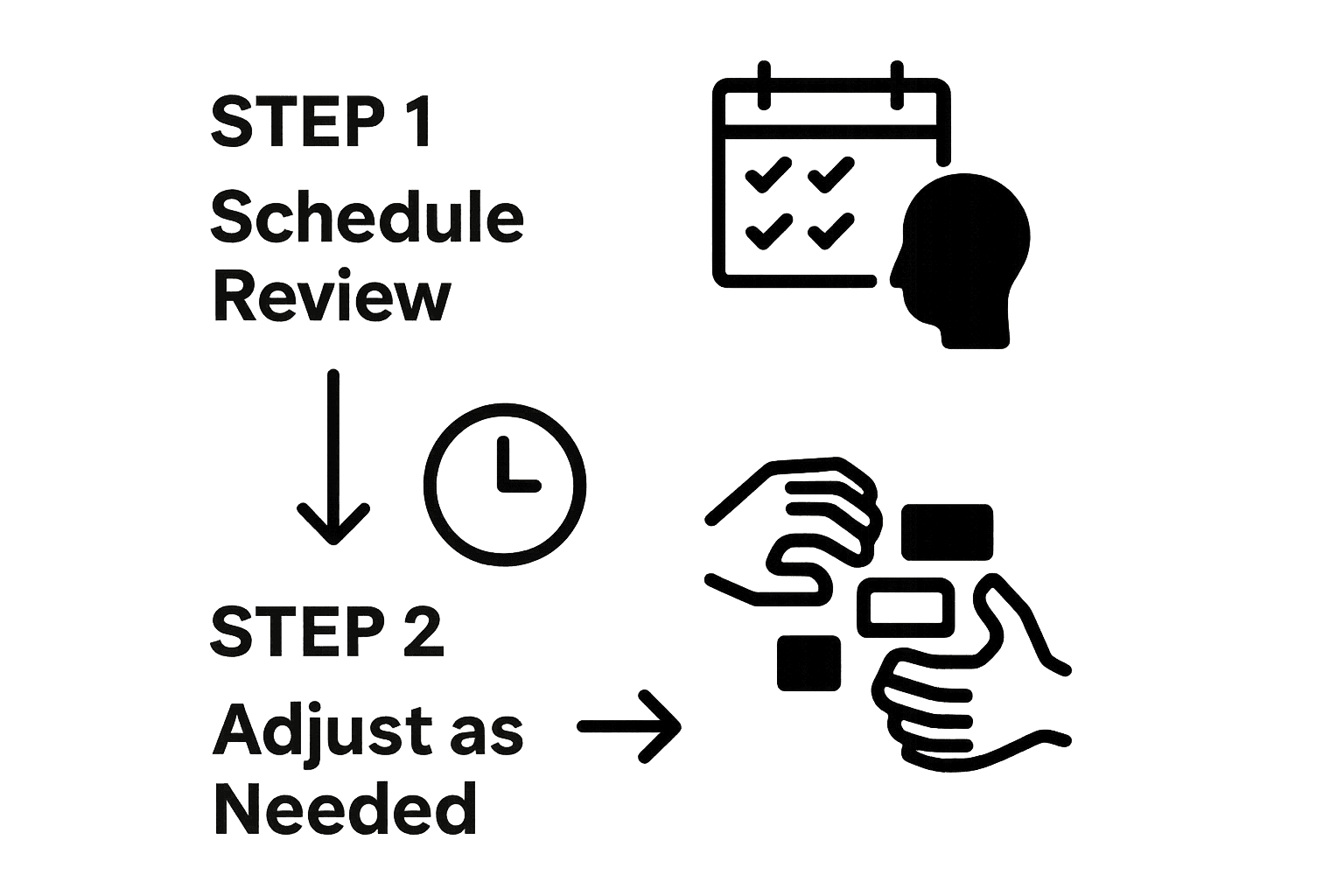 Simple two-step process: review and adjust team schedules.
