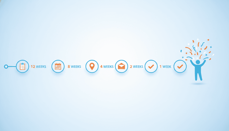 Event Planning Timeline: Your Week-by-Week Countdown Checklist for Any Event