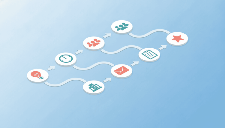 Event Planning Workflow: A Simple Framework to Organize Any Event