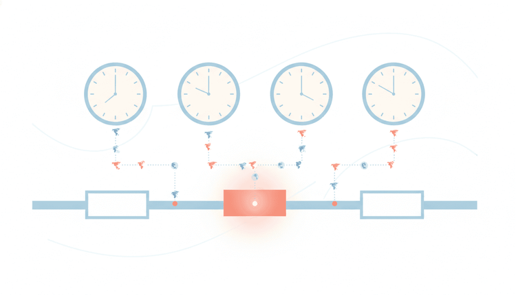 Scheduling Across Time Zones: How to Find a Meeting Time That Works for Everyone