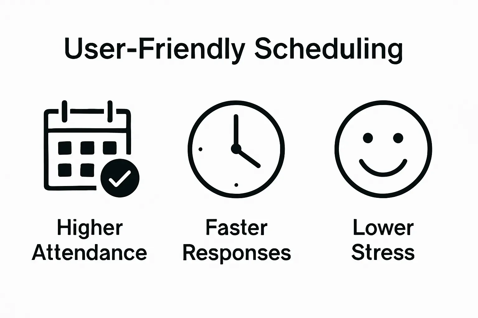 Infographic comparing benefits of user-friendly scheduling