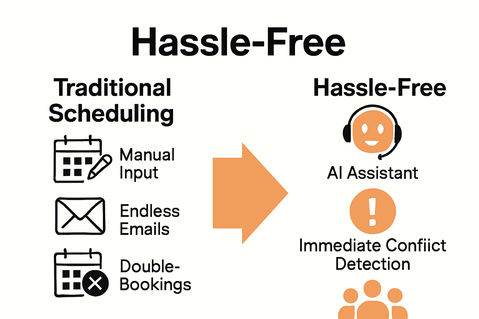 Infographic comparing traditional vs hassle-free scheduling processes